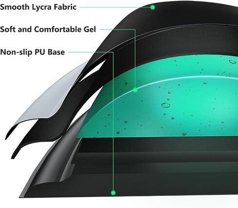 Soqool Mouse Pad, Ergonomic Mouse Pad with Comfortable Gel Wrist Rest Support and Non-Slip PU Base for Easy Typing Pain Relief, Durable and Washable, Classic Black in Saudi Arabia