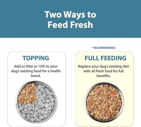 JustFoodForDogs Pantry Fresh Wet Dog Food, Complete Meal or Dog Food Topper, Beef & Russet Potato Human Grade Dog Food Recipe - 12.5 oz (Pack of 6) in Saudi Arabia