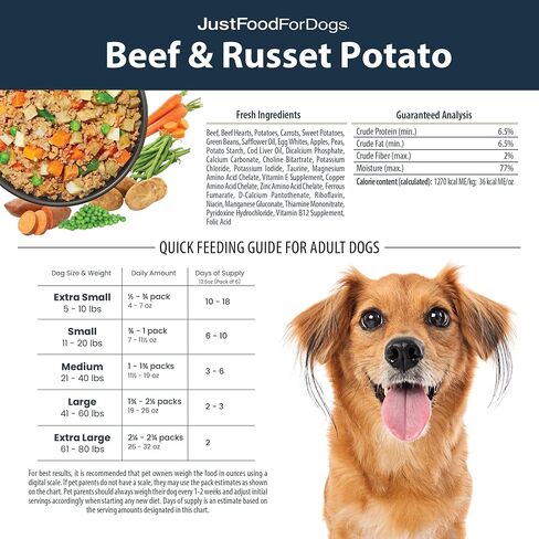 JustFoodForDogs Pantry Fresh Wet Dog Food, Complete Meal or Dog Food Topper, Beef & Russet Potato Human Grade Dog Food Recipe - 12.5 oz (Pack of 6) in Saudi Arabia