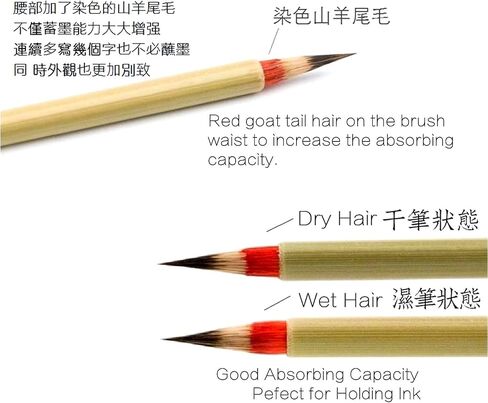 Chinese Brush, Chinese Calligraphy Brush for Small Regular Script 1.5-3cm, Weasel Hair calligraphy Brush for Chinese & Japanese Kanji, Small 2pcs Set (QingSu S 2/PK) in Kuwait
