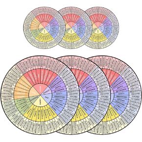 6 Pieces Feelings Wheel Vinyl Sticker 6 Inches 3.2 Inches Emotion Decal Office Decor Mental Color School Chart for Car Social Worker Counselor Skateboard Laptop Cabinets Class (Blue and White)
