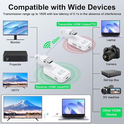 جهاز إرسال واستقبال KCEVE 4K HDMI 50M، موسع HDMI إلى HDMI لمشاهدة الأفلام والألعاب والبث المباشر، من أجهزة الكمبيوتر المحمولة وأجهزة الكمبيوتر الشخصية إلى جهاز عرض HDTV والتلفزيون للمسرح المنزلي أو الاستخدام المكتبي in Saudi Arabia