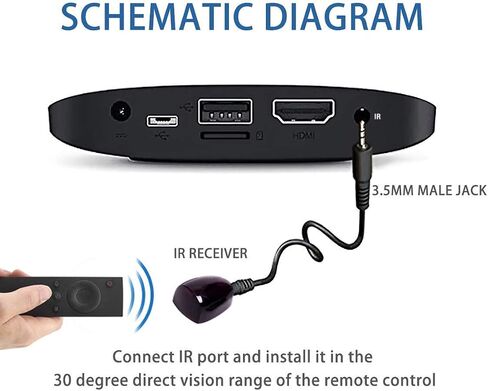 Dreamlink 38-56 كيلو هرتز النطاق العريض 5ft الأشعة تحت الحمراء (IR) كابل موسع لصناديق الكابلات، DVR وSTB. التحقق من التوافق. in Saudi Arabia