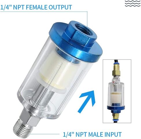 قطعتان من مرشحات فاصل زيت الماء البديلة لأداة ضاغط خط الهواء لمسدس الرش in Kuwait