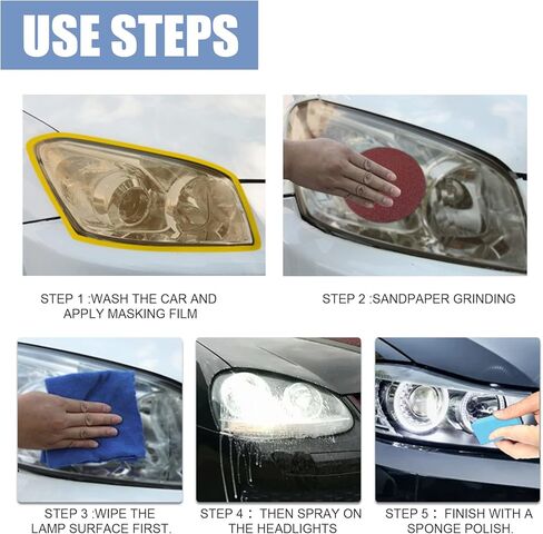 مجموعة ترميم المصابيح الأمامية من RAYHONG، مجموعة منظف ومرمم المصابيح الأمامية للسيارة، منظف عدسات المصابيح الأمامية، مرمم منظف المصابيح الأمامية، والأضواء الغائمة البولندية، المصابيح الخلفية، أضواء الضباب، الأضواء الاتجاهية in Kuwait