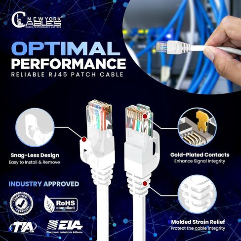 NewYork Cables™ حزمة من 5 كابلات تصحيح Cat6 Ethernet | سلك تصحيح الشبكة بموصل RJ45 بطول 10 أقدام | سلك نحاس عاري نقي 4 أزواج UTP 24 AWG | كابل LAN ذو نطاق ترددي عالي 10 جيجا بايت، 550 ميجا هرتز (رمادي) in Kuwait