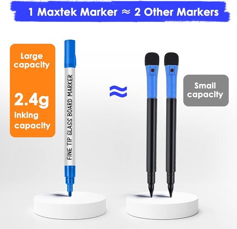 maxtek Neon Dry Erase Markers for Glass,Window Markers for Dry Erase Board,Chalkboard,LED Note Board,Acrylic Refrigerator Calendar,Chisel Tip,Low Odor,Assorted Colors,9 Count in Saudi Arabia