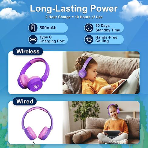 سماعات رأس Contixo KB-5 للأطفال - سماعة رأس لاسلكية بلوتوث قابلة للطي فوق الأذن للأطفال - 85 ديسيبل مع حجم محدود - سماعات رأس للأطفال الصغار للأولاد والبنات (أزرق + أصفر) in Kuwait