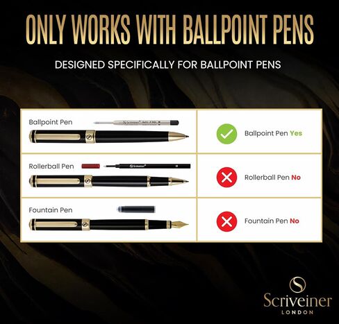 Scriveiner Ballpoint Refill Blue Medium - 4 Ballpoint Refills Designed Pens - Stainless Steel Tip with Tungsten-Carbide Ball Refill M - Made in Germany in Saudi Arabia