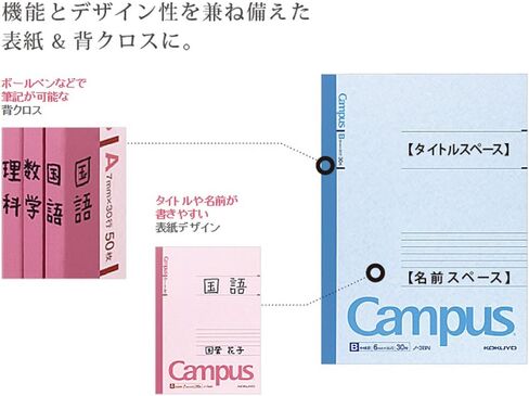 KOKUYO Campus Notebook, B 6mm Ruled, Semi-B5, 30 Sheets, 35 Lines, Blue, Pack of 10, Japan Import (NO-3BNX10) in Saudi Arabia
