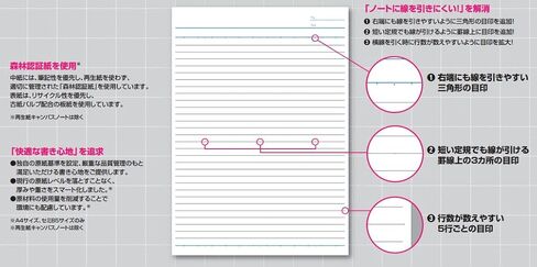 KOKUYO Campus Notebook, B 6mm Ruled, Semi-B5, 30 Sheets, 35 Lines, Blue, Pack of 10, Japan Import (NO-3BNX10) in Saudi Arabia