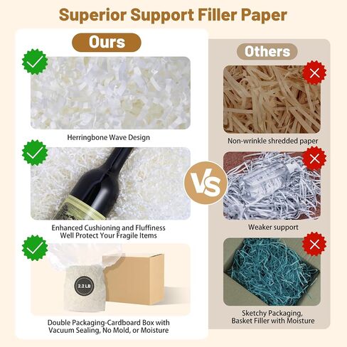 2.2 LB Christmas Crinkle Cut Paper Filler, White Shredded Paper for Gift Baskets, Gift Wrapping Decoration, Fluffy Crinkle Paper Great for Birthday, Wedding and All Occasions in Saudi Arabia