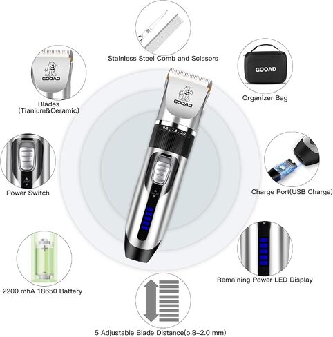 Dog Clippers for Grooming,Dog Grooming Kit for Heavy Thick Hair&Coats/Low Noise Rechargeable Cordless Hair Trimmer/Pet Shaver with Paw Trimmer for Small & Large Dogs Cats in Saudi Arabia