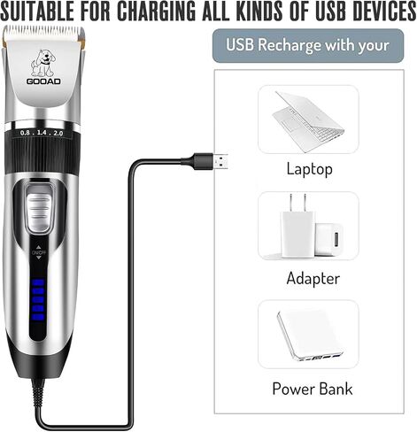 Dog Clippers for Grooming,Dog Grooming Kit for Heavy Thick Hair&Coats/Low Noise Rechargeable Cordless Hair Trimmer/Pet Shaver with Paw Trimmer for Small & Large Dogs Cats in Saudi Arabia