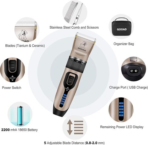 Dog Clippers for Grooming,Dog Grooming Kit for Heavy Thick Hair&Coats/Low Noise Rechargeable Cordless Hair Trimmer/Pet Shaver with Paw Trimmer for Small & Large Dogs Cats in Saudi Arabia