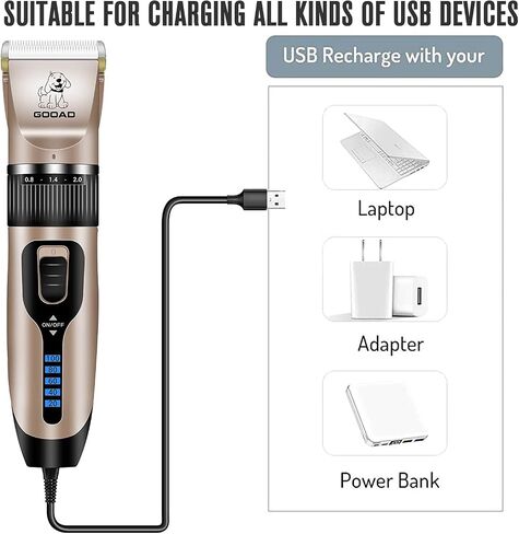 Dog Clippers for Grooming,Dog Grooming Kit for Heavy Thick Hair&Coats/Low Noise Rechargeable Cordless Hair Trimmer/Pet Shaver with Paw Trimmer for Small & Large Dogs Cats in Saudi Arabia