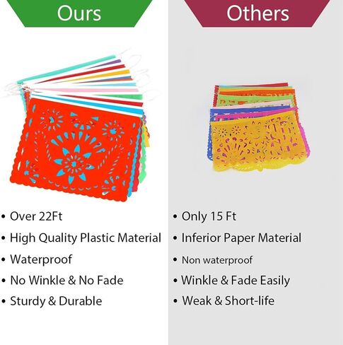 6 Packs Mexican Banners 132 Ft(22ft x 6) Papel Picado Banner, Large Plastic Mexican Fiesta Banners Cinco de Mayo Party Fiesta Decorations Mexican Themed Birthday Party Supplies 12 Patterns with String in Saudi Arabia
