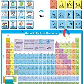 Periodic Table with Double-Sided Element Magnets, Periodic Table of Elements Puzzle, Flashcards, Poster, Chemistry Gifts
