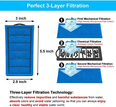 Aquarium Power Filter in-Tank Ultra Silent Small Fish Tank Filter 3W for Aquarium 1 to 10 Gallon Tank, 1 Yr Warranty in Kuwait