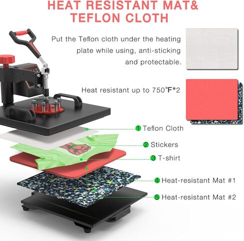 OIIEE Heat Press Machine 5 in 1 Combo Heat Press 12 x 15 Inch Heat Transfer Machine 360-Degree Swing Away Digital Shirt Printing Multifunction Heat Transfer Sublimation for T Shirts Mugs Hat Plate Cap in Saudi Arabia