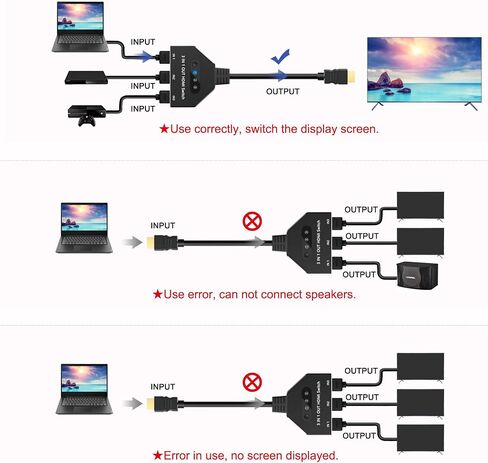 HDMI Switch 3 in 1 Out، 4K@30hz HDMI Splitter يدعم Full HD 1080P 3D متوافق مع Roku Fire TV Stick HDTV PS4/PS5 Xbox One Chromecast in Kuwait