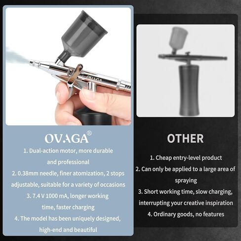 مجموعة بخاخة Ovaga 32PSI، ضاغط بخاخة لاسلكي قابل لإعادة الشحن، مسدس بخاخة محمول باليد، مجموعة بخاخة فرشاة هوائية لاسلكية محمولة للحلاق، وفن الأظافر، وتزيين الكيك، والمكياج in Kuwait