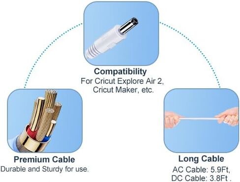 استبدال سلك الطاقة Punasi لـ Cricut Explore Air 2، صانع Cricut، إنشاء التعبير الشخصي، صغير، كعكة، آلة قطع، Provo Craft Explore One Cricut Maker KSAH1800250T1M2 مصدر طاقة 18 فولت in Kuwait