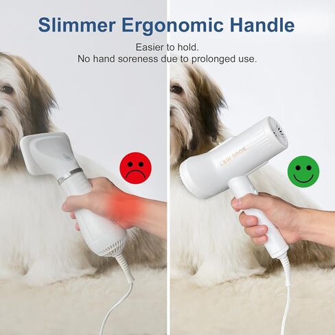 L&W BROS. Low Noise Pet Dryer for Small Dogs - 2-In-1 Indoor Grooming Dryer with Slicker Brush, Adjustable Temperature and Overheating Protection (White) in Saudi Arabia
