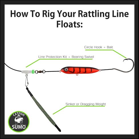 Catfish Rattling Line Float Lure for Catfishing, Demon Dragon Style Peg for Santee Rig Fishing, 4 inch (3-Pack, Green Sunfish, Blue Crappie, Purple Shiner) in Kuwait