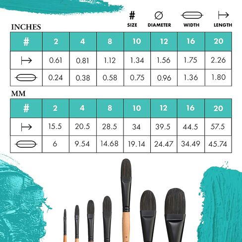 Princeton Catalyst Paintbrush, Size 12, Light Wood in Saudi Arabia