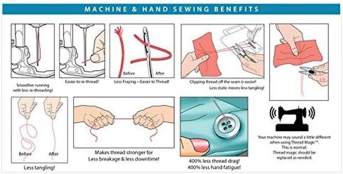 Thread Magic Thread Conditioner Combo, CLEAR in Saudi Arabia