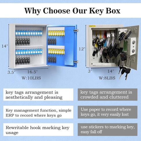 WeHere 40 مفتاح قفل على الحائط، أمان آمن لخزانة المفاتيح، صندوق قفل حامل المفاتيح مع ملصق بطاقة المفاتيح للمدرسة، الفنادق، المتجر، المكتب، الشركة، المنزل in Kuwait