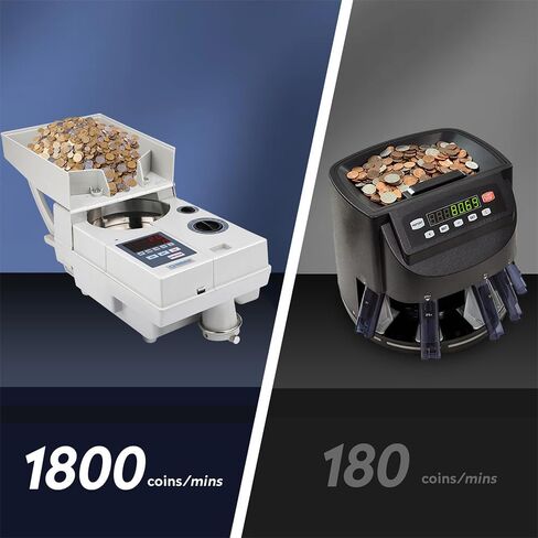 Ribao CS-10S High Speed Portable Coin Counter and Sorter, 1800 Coins per Minute Counting Speed, 2000 Coins Hopper Capacity, Suitable for International Coins and Tokens, Two-Year Warranty in Kuwait