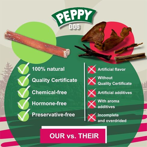 Bully Sticks for Dogs 20 Count (Pack of 1) 6 inch | Premium Beef Pizzle | 100% Beef Dog Treats | Bully Pizzle | All Natural Dog Chews | Beef Snaks for Dog | Bully Sticks Easy to Digest in Saudi Arabia
