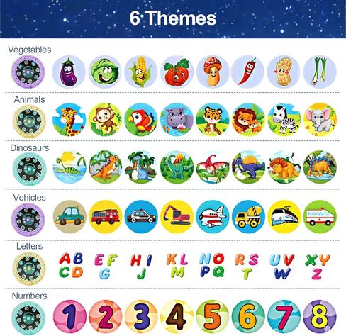 Flashlight Projector Toy-Torch Projection-LED Flashlights-Educational Toys , Include Dinosaurs, Vehicles, Animals, 48 Patterns for Fun Cognition Bedtime Education in Saudi Arabia