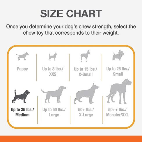 Nylabone Power Chew Wishbone Chew Toy for Dogs, Indestructible Chew Toys for Aggressive Chewers, Original Flavor, Medium up to 35 lbs. (1 Count) in Saudi Arabia
