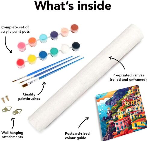 cdjlddww Retro Cocktail Paint by Numbers Kit for Adults, Cocktail Paint by Numbers Kit for Adults Beginner, DIY Watercolor Paint by Numbers Kits on Canvas Without Frame for Home Wall Decor 16X20 Inch in Saudi Arabia