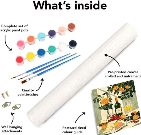 cdjlddww Retro Cocktail Paint by Numbers Kit for Adults, Cocktail Paint by Numbers Kit for Adults Beginner, DIY Watercolor Paint by Numbers Kits on Canvas Without Frame for Home Wall Decor 16X20 Inch in Saudi Arabia