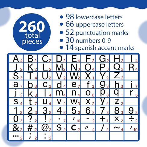 260 قطعة من Qyeahkj لوحة إعلانات زرقاء شتوية وحروف وعلامات ترقيم مجموعة تزيين سبورة أبجدية شتوية لحروف الفصول الدراسية ملصق جداري لوحة إعلانات تعرض لوازم ديكور المنزل والمدرسة in Saudi Arabia