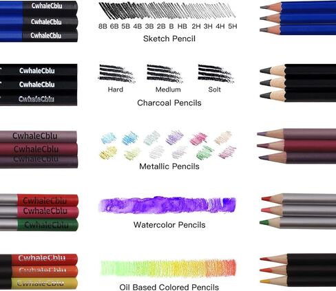 77 Pack Drawing Set Art Supplies,Drawing Supplies with 3-Color Sketch Book, Colored, Graphite, Charcoal, Watercolor&Metallic Pencil, Art Set For Girls Boys Kids Teen ages Beginner in Saudi Arabia