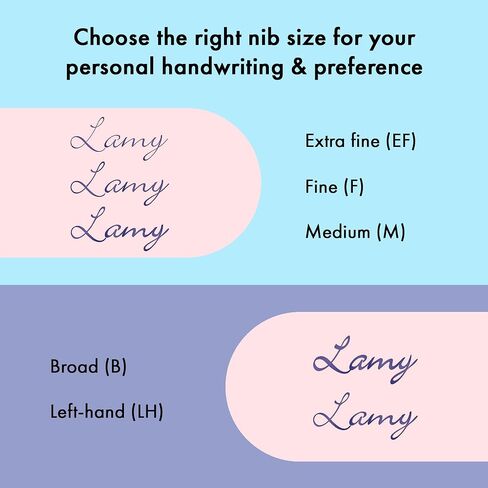 LAMY AL-star black purple - Fountain Pen with ergonomic grip & polished steel nib in size F - lightweight aluminum body - including LAMY T 10 blue cartridge - Right-Handed in Saudi Arabia