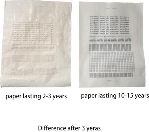 8 rolls (about 200 pages), thermal printer paper 8.5 x 11, letter, rolled, 3 proofing, not quick dry for pen, BPA free. For IOOIOO, Peripage, Munbyn, Jadens, Hprt, Phomemo…(lasting 10-15 years) in Saudi Arabia