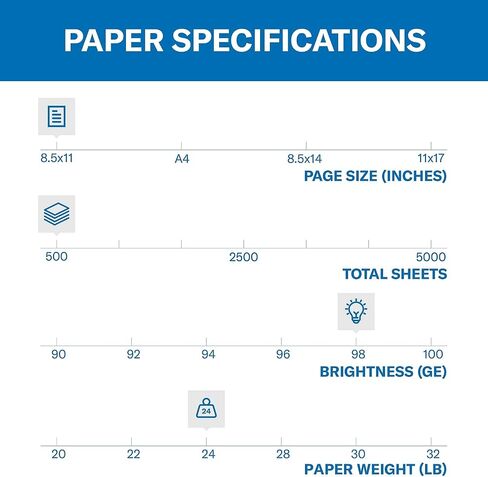 Hammermill Premium Laser Print 8.5-inch x 11-inch 3-Hole Punched Multipurpose Paper, 24 lbs., 98 Brightness, 500 Sheets/Ream (107681) in Saudi Arabia