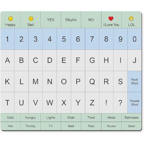 Communication Board For Adults- Non-Slip, Portable Letter Chart for Non-Verbal, Stroke Recovery, Effective Visual Aids for Non-Speaking Patients, Pain Scale, QUERTY or ABC (ABC)
