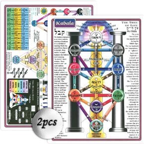 Reference Charts Kabala Tree of Life Chakra Chart arbol de la vida Stencil Small kemetic Tree 8x11 in Double-Sided Printing…