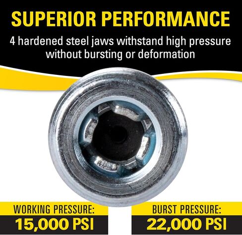 LUMAX LX-1403 Silver Heavy-Duty Quick Release Grease Coupler, 1/8" NPT, 1 Pack. Integrated Non-Return Valve enables Unit to be Disconnected Easily at pressures up to 15,000 PSI. in Saudi Arabia