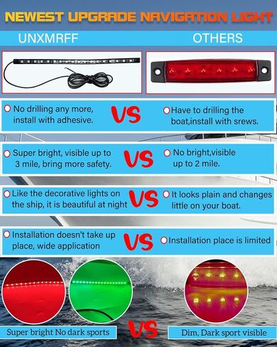 UNXMRFF Boat Navigation Lights, Navigation Lights for Boats LED, Boat Lights for Night Fishing, Boat Red and Green Bow Lights, Deck Lights for Marine, Yacht, Kayak, Bass Boat, Pontoon Boat in Saudi Arabia