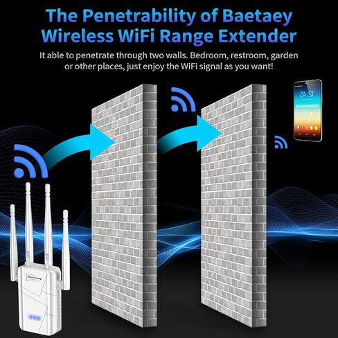 معزز إشارة موسع واي فاي 2024 للمنزل - تغطية تصل إلى 10000 قدم مربع، مكرر إنترنت لاسلكي - معزز واي فاي طويل المدى ومضخم إشارة مع منفذ إيثرنت، إعداد بنقرة واحدة in Kuwait