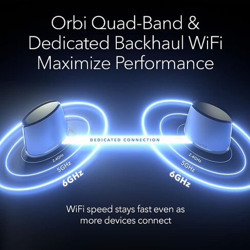 NETGEAR Orbi Wall Mount - Compatible with Orbi WiFi Router, Satellite, RBK50, RBK752, RBK852, RBK853, RBKE963 and More, 1 Pack (RBKWM-10000S) in Kuwait