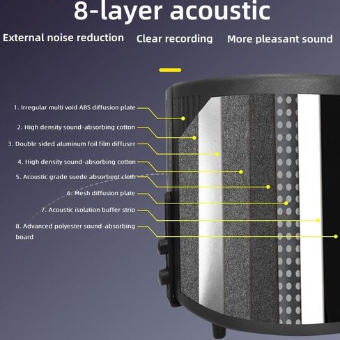 New Microphone Isolation Shield Vocal Studio Recording Booth With Phone Holder, studio equipment for recording music at home, Portable Soundproof Cover for Blue Yeti and Any Condenser Microphone in Saudi Arabia